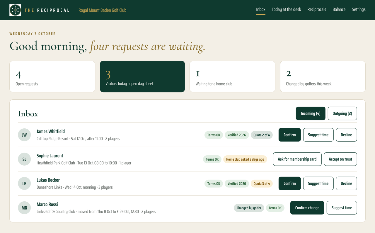 The club office inbox: incoming requests with terms, verification and quota checked automatically, each confirmed, rescheduled or declined in one click