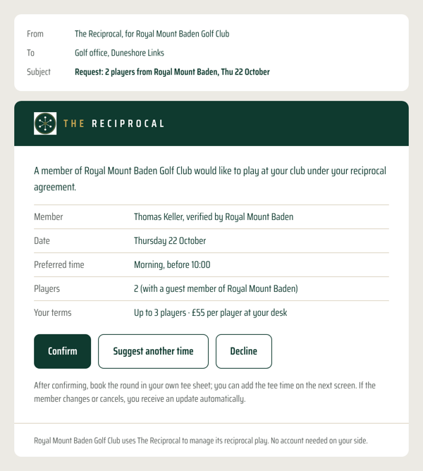 Email to a partner club with a request from a member, with the date, players and terms, and buttons to confirm, suggest another time or decline